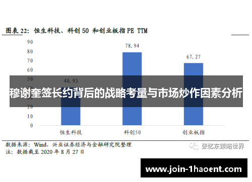 穆谢奎签长约背后的战略考量与市场炒作因素分析 穆谢奎签长约背后的战略考量与市场炒作因素分析