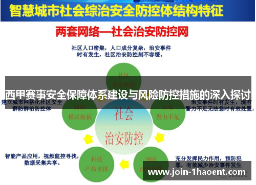 西甲赛事安全保障体系建设与风险防控措施的深入探讨 西甲赛事安全保障体系建设与风险防控措施的深入探讨