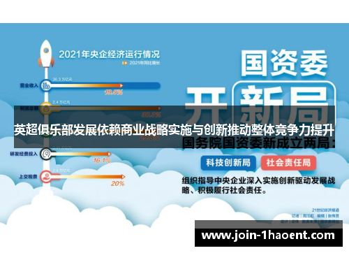 英超俱乐部发展依赖商业战略实施与创新推动整体竞争力提升 英超俱乐部发展依赖商业战略实施与创新推动整体竞争力提升